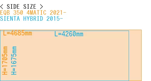 #EQB 350 4MATIC 2021- + SIENTA HYBRID 2015-